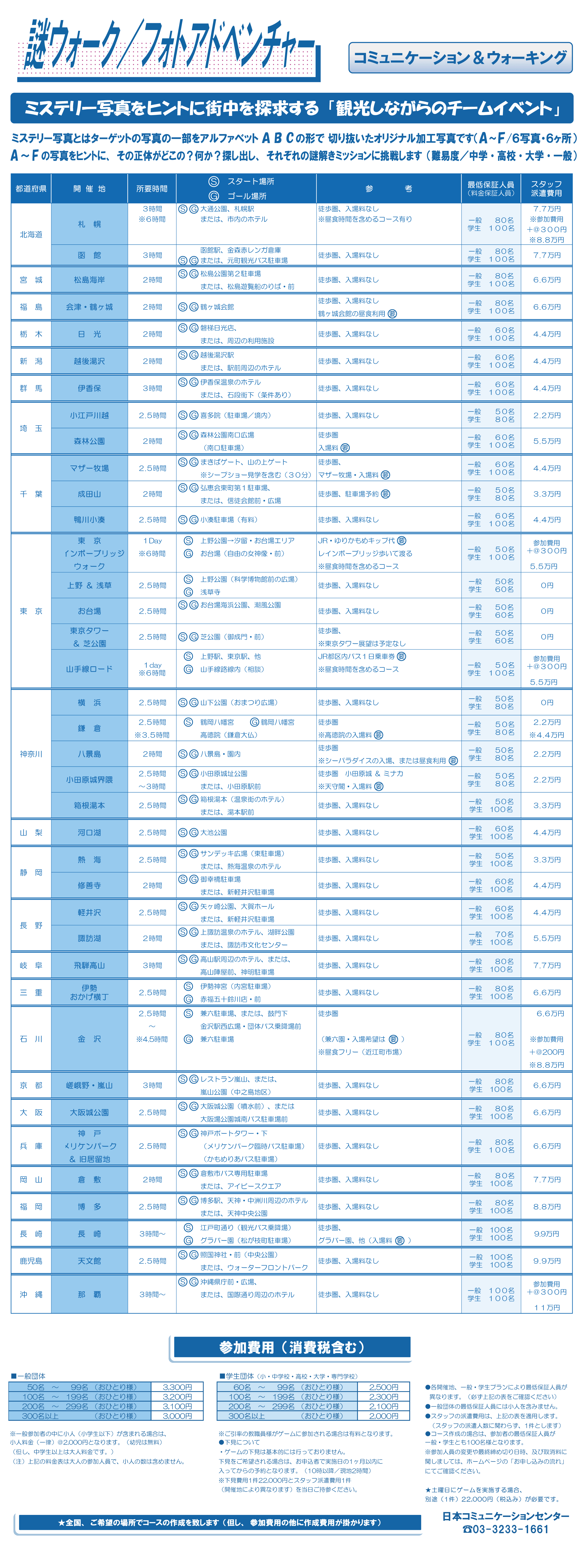 フォトアドベンチャー（開催地とご利用料金）